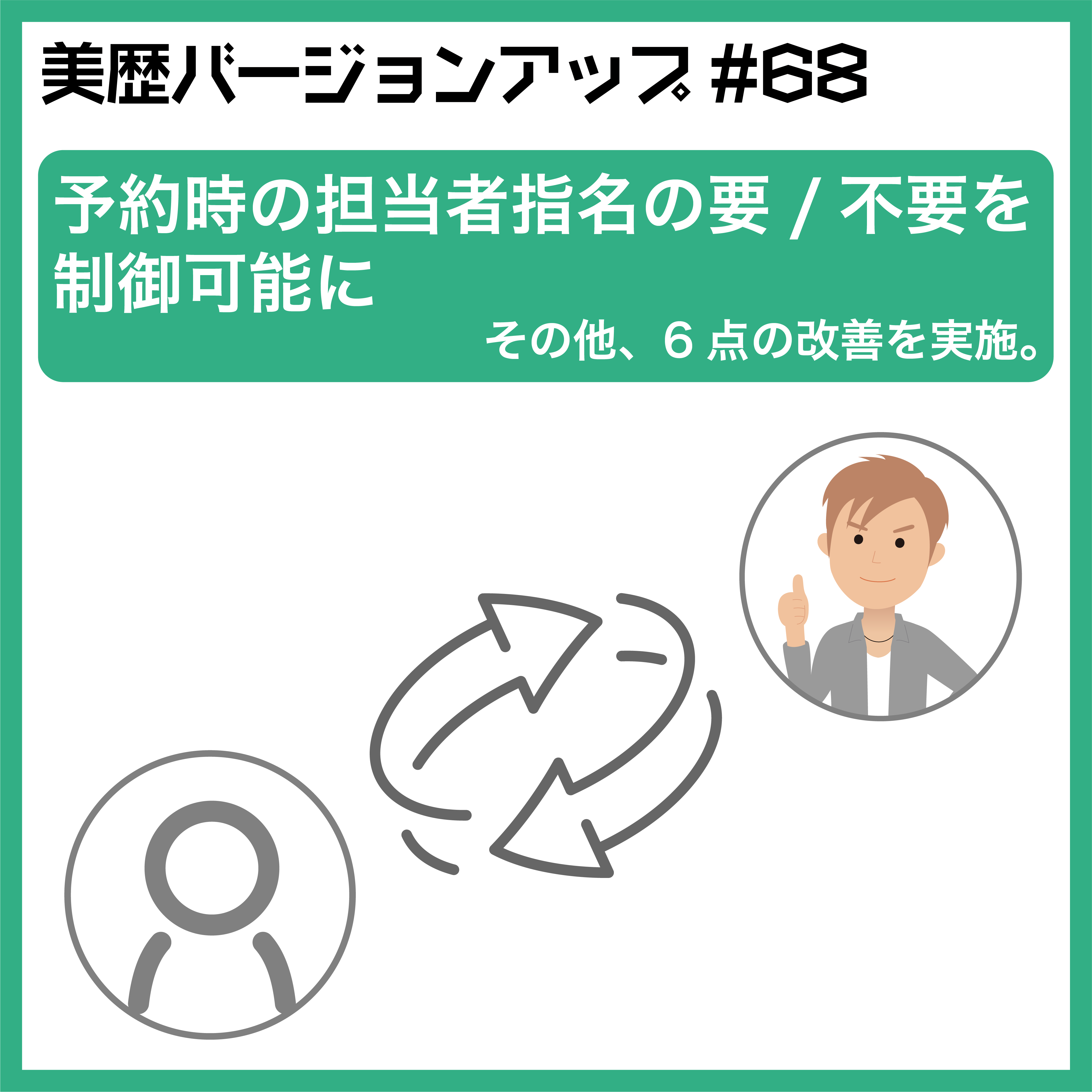 予約受付で担当者指名の要/不要の設定が可能に – 美容室向け 電子カルテ「美歴」ver68.0 –